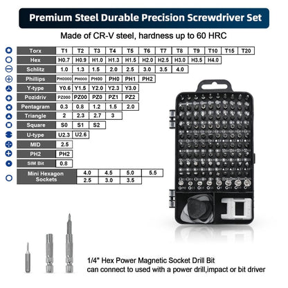 115-Piece Precision Screwdriver Kit