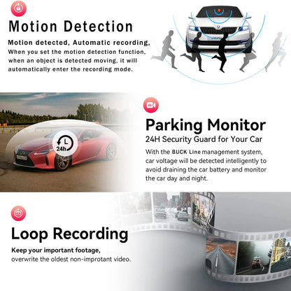 Dash cam motion detection, parking monitor, and loop recording features